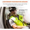 Chill-Its 6665 Evaporative Cooling Vest5