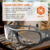 Skullerz Odin AF Clear Safety Glasses2