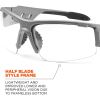 Skullerz Dagr AF Clear Safety Glasses3