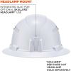 Skullerz 8973 Class C Full Brim Hard Hat2