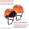 Skullerz 8975 Class C Safety Helmet4