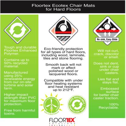 Ecotex Evolutionmat Hard Floor Rectangular Chairmat1