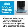 Honeywell Motion Sensor Ceramic Heater2
