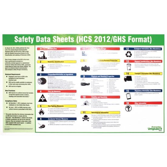 Impact Products GHS Safety Data Sheet Poster in English1