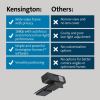 Kensington W2050 Webcam - 30 fps - Black - USB Type C - 1 Pack(s)4