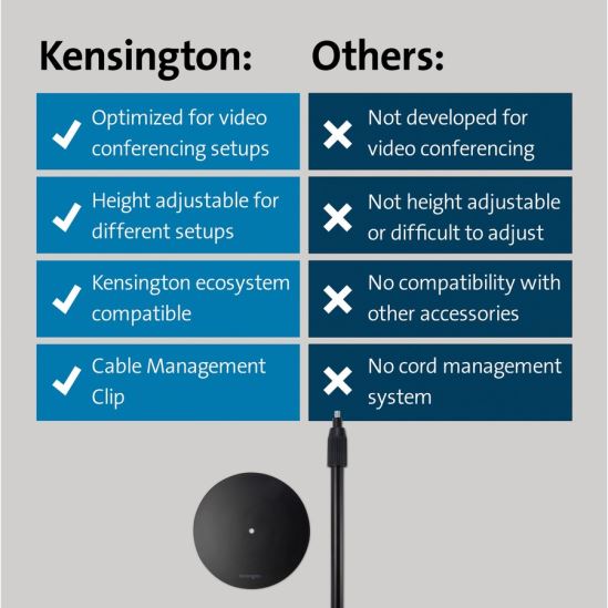 Kensington A1010 Telescoping Desk Stand1