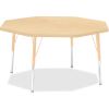 Jonti-Craft Berries Elementary Height Maple Top/Edge Octagon Table1