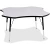 Jonti-Craft Berries Prism Four-Leaf Student Table1