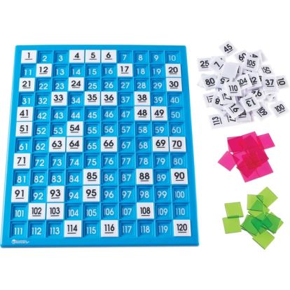 Learning Resources Numbers Board Set1