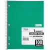 Mead One-subject Spiral Notebook3