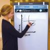 Quartet Anywhere Dry-Erase Sheets5