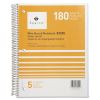 Sparco Wirebound College Ruled Notebooks4