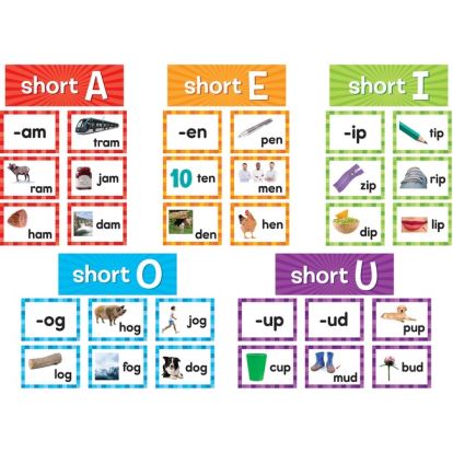 Teacher Created Resources Short Vowels Pocket Chart Cards1