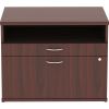 Lorell Relevance Series Mahogany Laminate Office Furniture Credenza - 2-Drawer2