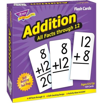Trend Addition all facts through 12 Flash Cards1