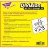 Trend Division all facts through 12 Flash Cards2