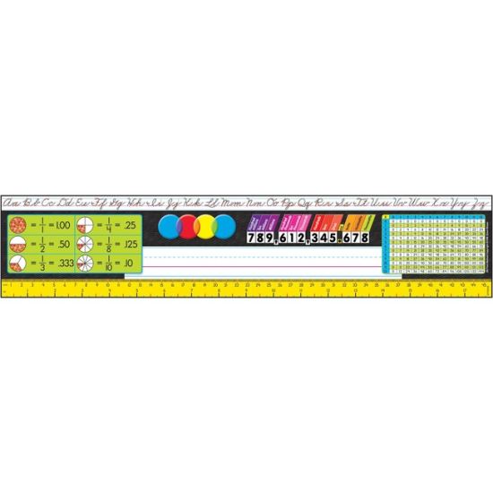 Trend Grades 3-5 Zaner-Bloser Desk Toppers Reference Name Plates1