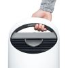 TruSens Air Purifiers with Air Quality Monitor4