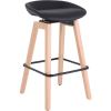 Lorell Modern Low-Back Stool1