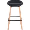 Lorell Modern Low-Back Stool3