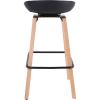 Lorell Modern Low-Back Stool4