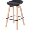 Lorell Modern Low-Back Stool5