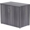 Lorell Essentials 2-door Storage Cabinet4