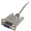 StarTech.com 6 ft Straight Through Serial Cable - DB9 F/F2