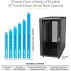 32U 19" Server Rack Cabinet, Adjustable Depth 6-32 inch, Flat Pack, Lockable 4-Post Network/Data Rack Enclosure with Casters10