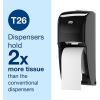 Tork Twin Toilet Paper Roll Dispenser Black T265