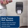 TORK Bath Tissue Roll Twin Dispenser6
