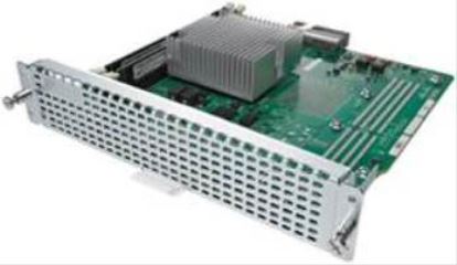 Cisco SM-X-PVDM-3000 network interface processor1