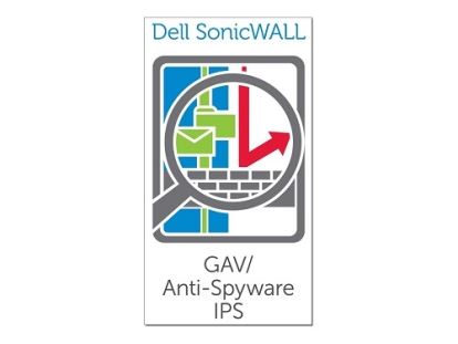 SonicWall Gateway Anti-Malware IP AppControl 2 year(s) 1 license(s)1