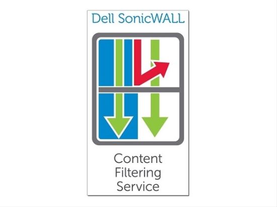 SonicWall Content Filtering Service Premium Business Edition 1 year(s) 1 license(s)1