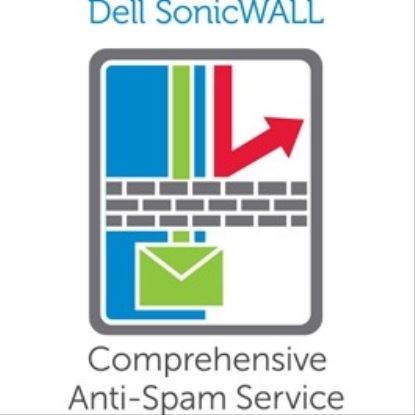 SonicWall Comprehensive Anti-Spam Service 1 year(s)1