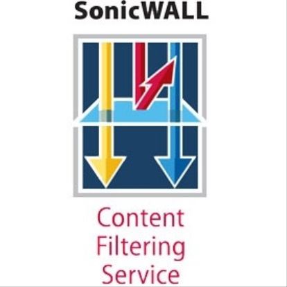 SonicWall Content Filtering Service 1 year(s)1