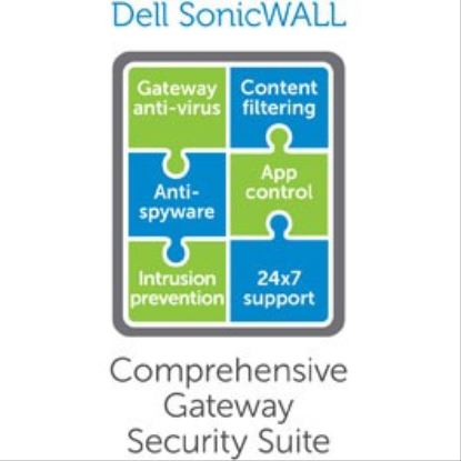 SonicWall Comprehensive Gateway Security Suite 2 year(s)1