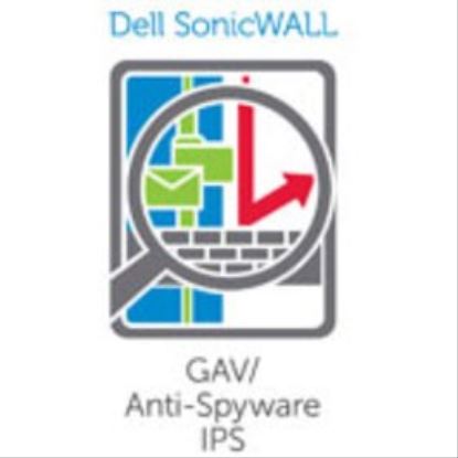 SonicWall Gateway Anti-Malware 1 year(s)1