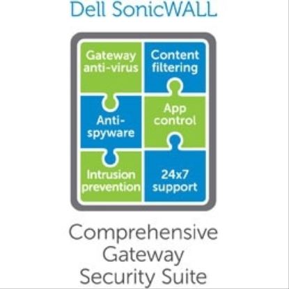 SonicWall Comprehensive Gateway Security Suite 1 year(s)1