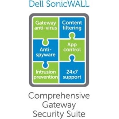 SonicWall Comprehensive Gateway Security Suite 1 year(s) 1 license(s)1