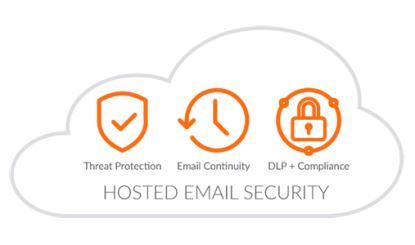 SonicWall Hosted Email Security Essentials 1 license(s) License 1 year(s)1