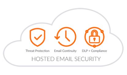 SonicWall Hosted Email Security Essentials 1 license(s) License 3 year(s)1