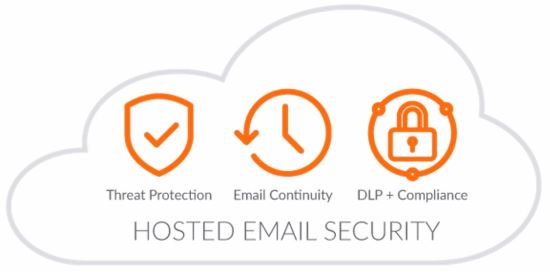 SonicWall Hosted Email Security 100-249 license(s) License 1 year(s)1