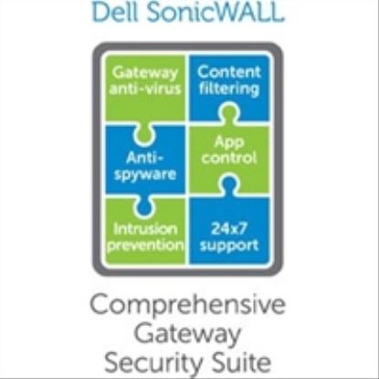 SonicWall Comprehensive Gateway Security Suite 2 year(s)1