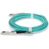 AddOn Networks ADD-S28CIS28IN-O15M fiber optic cable 590.6" (15 m) SFP28 AOC Aqua color2