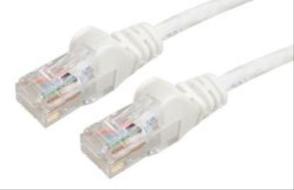 Oncore 7.5m Cat6a Patch networking cable White 295.3" (7.5 m)1