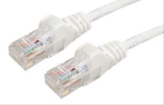 Oncore 7.5m Cat6a Patch networking cable White 295.3" (7.5 m)1