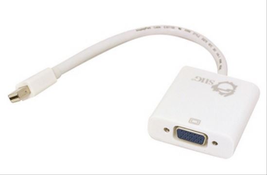 CONVERT YOUR MINI DISPLAYPORT OUTPUT TO VGA1