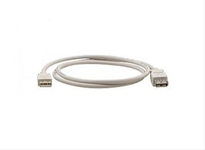 Kramer Electronics C-USB/AAE-6 USB cable 70.9" (1.8 m) USB 2.0 USB A White1