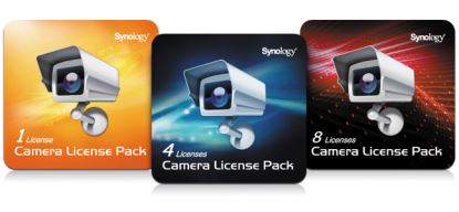 CAMERA LICENSE PACK (X4)1